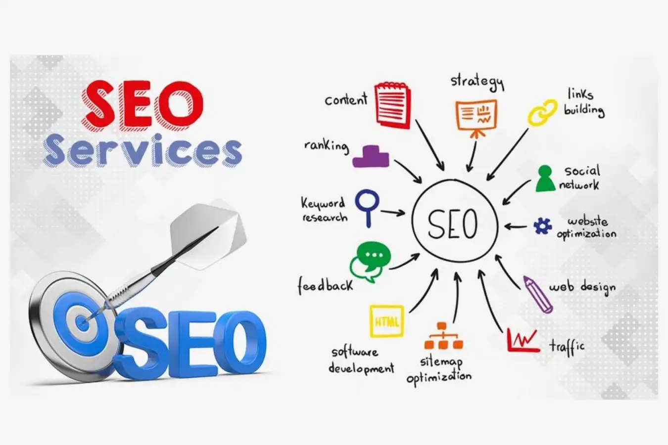 Cara Memilih Jasa Optimasi Website yang Tepat