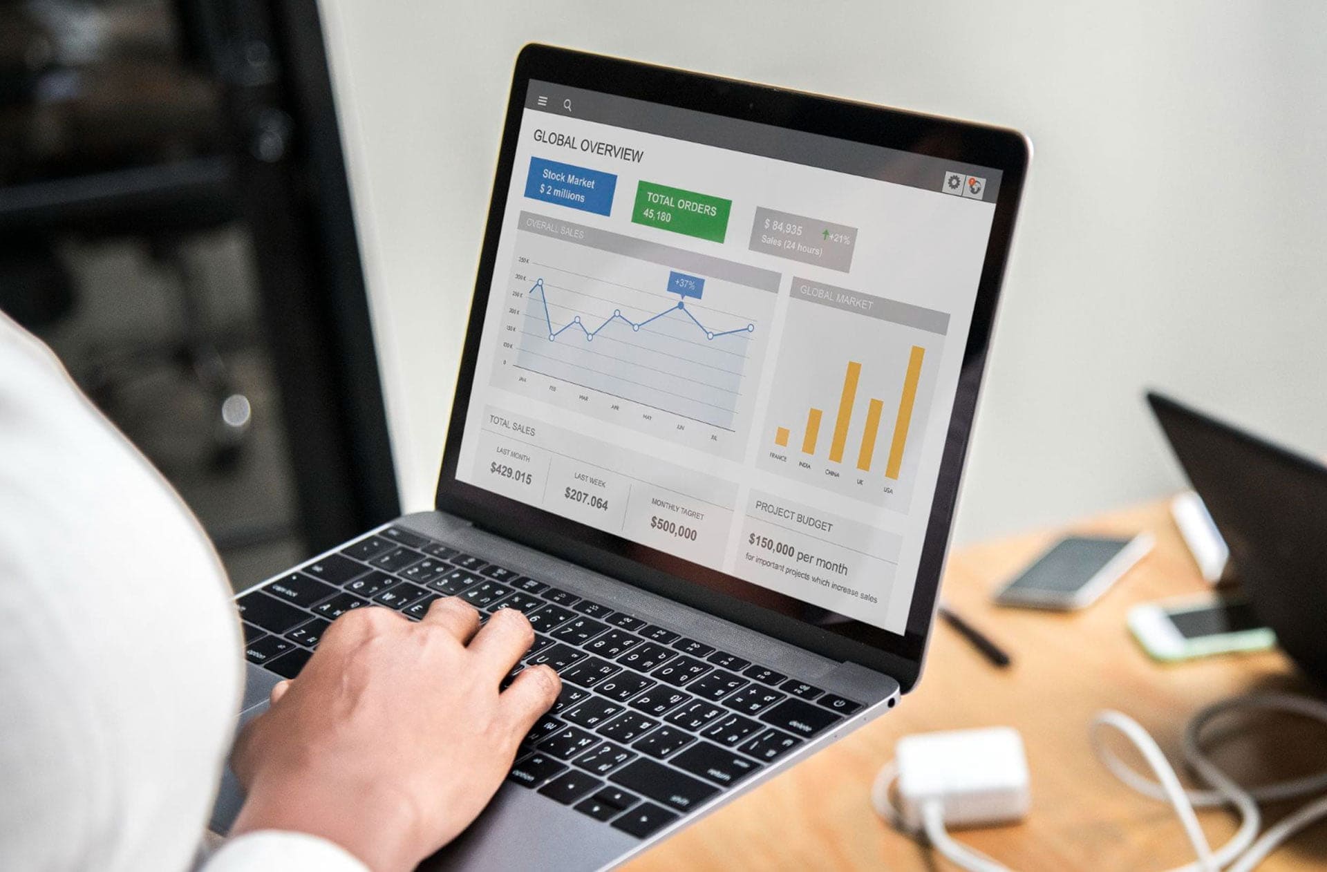 Strategi Membangun Popularitas Website agar Lebih Dikenal
