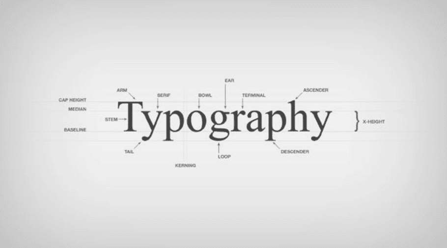 Tipografi Website Profesional untuk Tampilan yang Menarik
