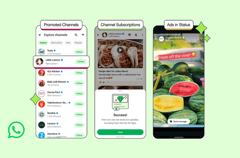 Promosi Konten Lewat Saluran yang Tepat
